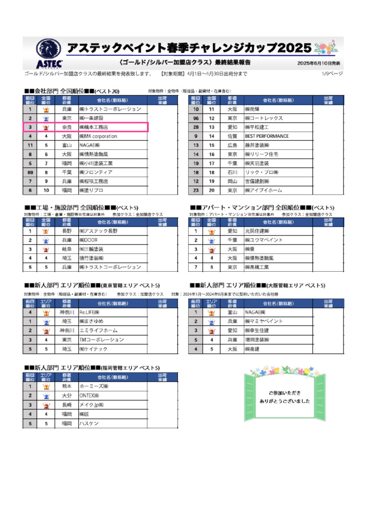 ブログ用のサムネイル